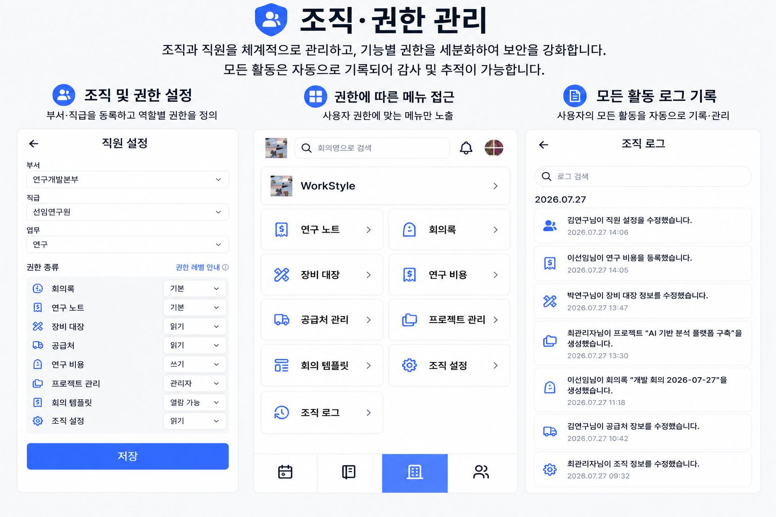 조직·권한